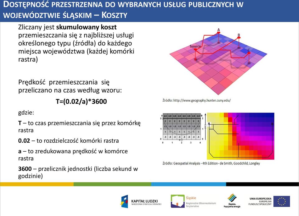 Prędkość przemieszczania się przeliczano na czas według wzoru: gdzie: T=(0.