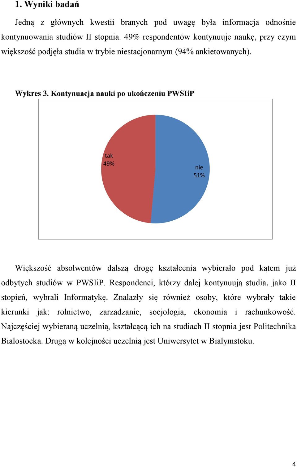 Kontynuacja nauki po ukończeniu PWSIiP tak 49% nie 51% Większość absolwentów dalszą drogę kształcenia wybierało pod kątem już odbytych studiów w PWSIiP.