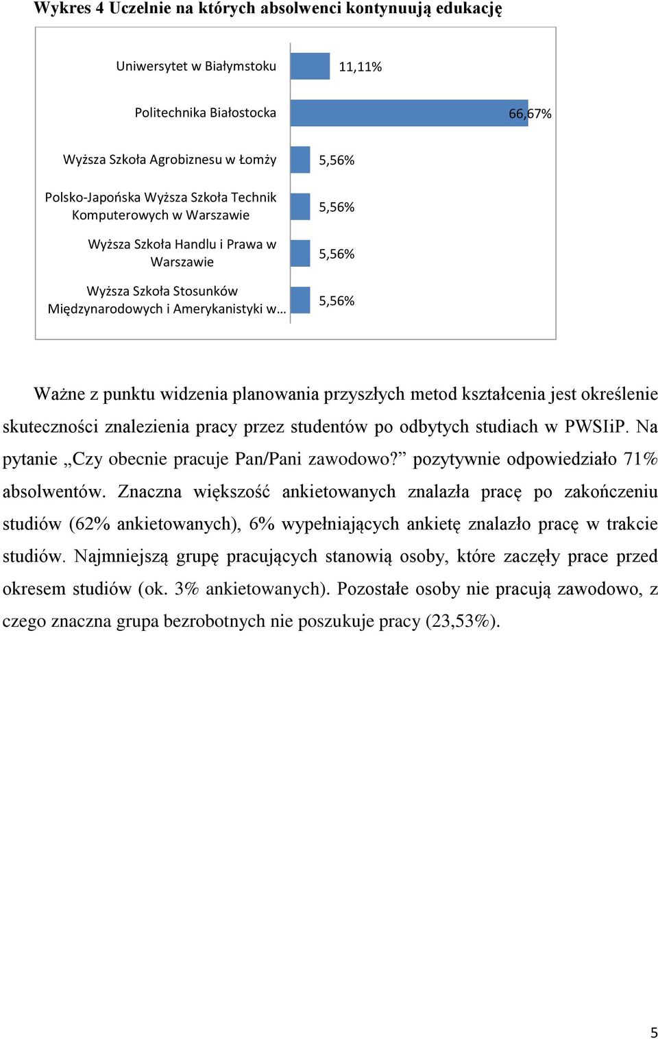 metod kształcenia jest określenie skuteczności znalezienia pracy przez studentów po odbytych studiach w PWSIiP. Na pytanie Czy obecnie pracuje Pan/Pani zawodowo?