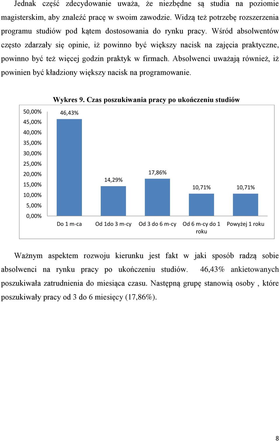 Wśród absolwentów często zdarzały się opinie, iż powinno być większy nacisk na zajęcia praktyczne, powinno być też więcej godzin praktyk w firmach.