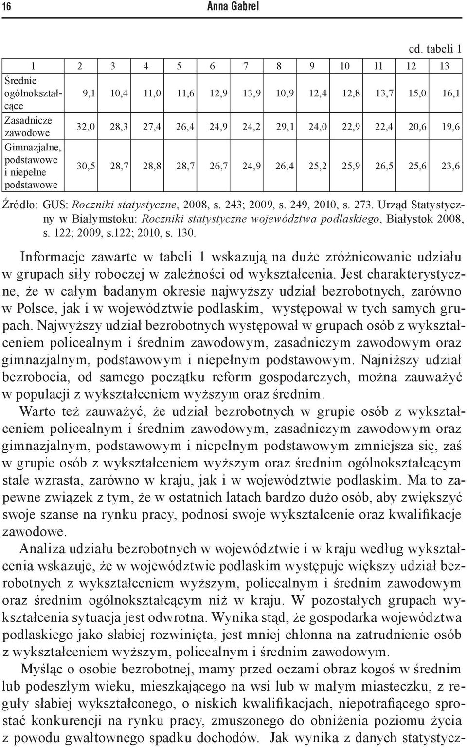 Najwyższy udział bezrobotnych występował w grupach osób z wykształceniem policealnym i średnim zawodowym, zasadniczym zawodowym oraz gimnazjalnym, podstawowym i niepełnym podstawowym.