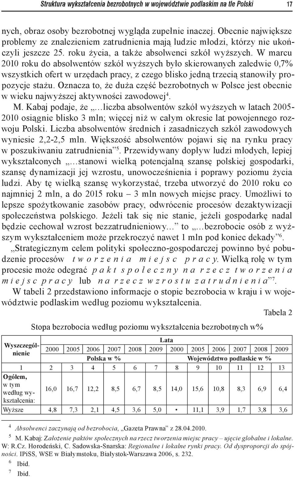 W marcu 2010 roku do absolwentów szkół wyższych było skierowanych zaledwie 0,7% wszystkich ofert w urzędach pracy, z czego blisko jedną trzecią stanowiły propozycje stażu.