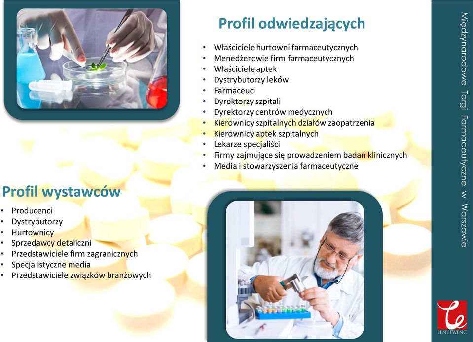 Właściciele aptek Dystrybutorzy leków Farmaceuci Dyrektorzy szpitali Dyrektorzy centrów medycznych Kierownicy szpitalnych działów