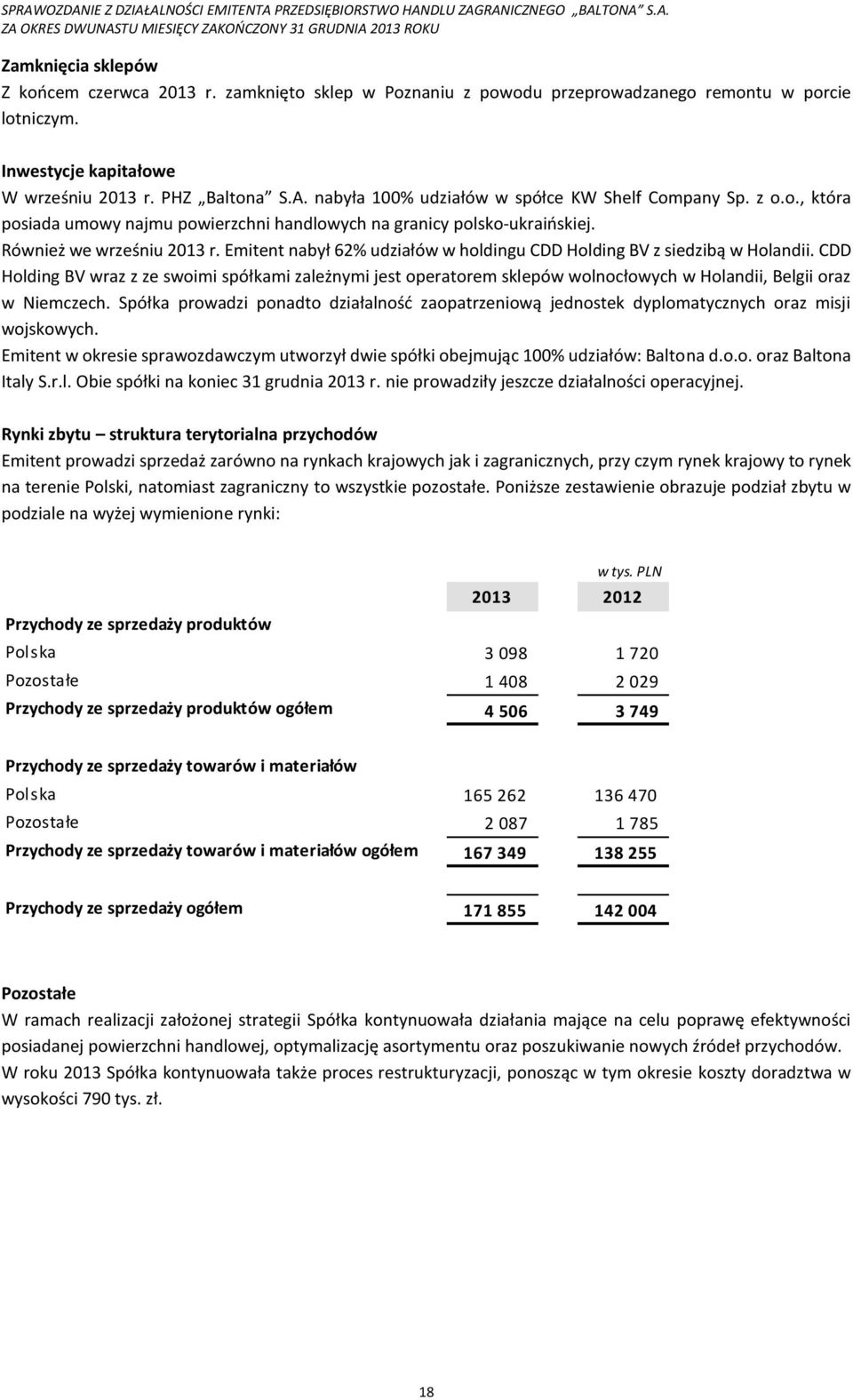 Emitent nabył 62% udziałów w holdingu CDD Holding BV z siedzibą w Holandii. CDD Holding BV wraz z ze swoimi spółkami zależnymi jest operatorem sklepów wolnocłowych w Holandii, Belgii oraz w Niemczech.