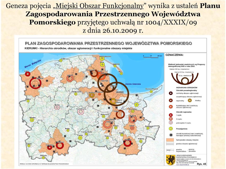 Przestrzennego Województwa