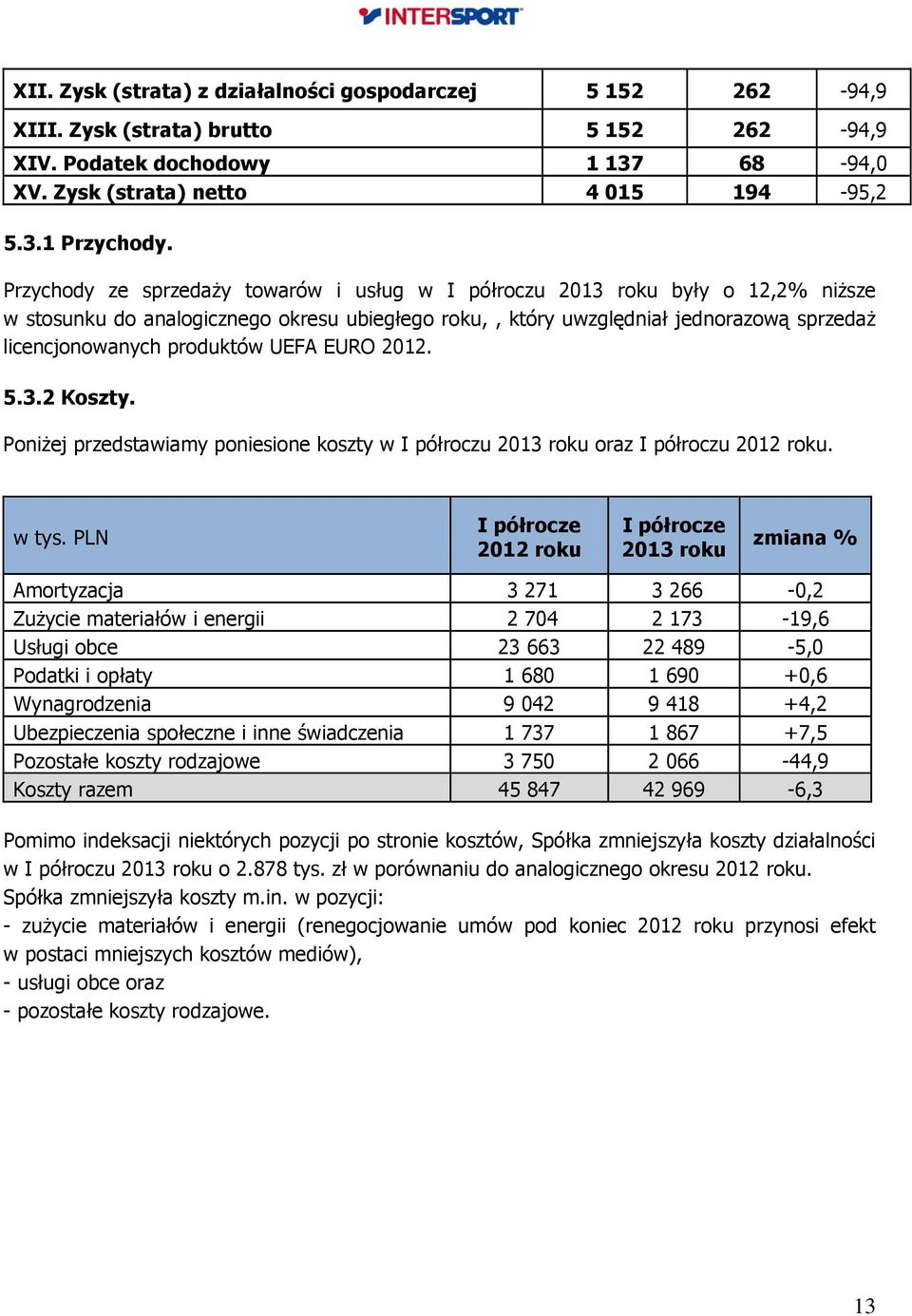 UEFA EURO 2012. 5.3.2 Koszty. Poniżej przedstawiamy poniesione koszty w I półroczu 2013 roku oraz I półroczu 2012 roku. w tys.
