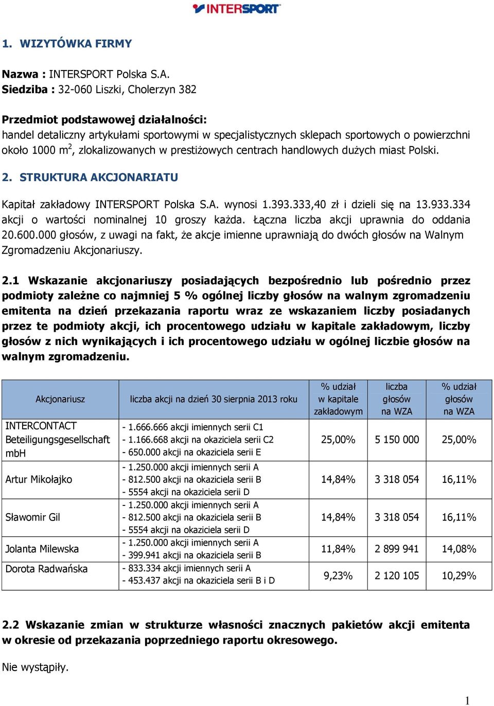 Siedziba : 32-060 Liszki, Cholerzyn 382 Przedmiot podstawowej działalności: handel detaliczny artykułami sportowymi w specjalistycznych sklepach sportowych o powierzchni około 1000 m 2,