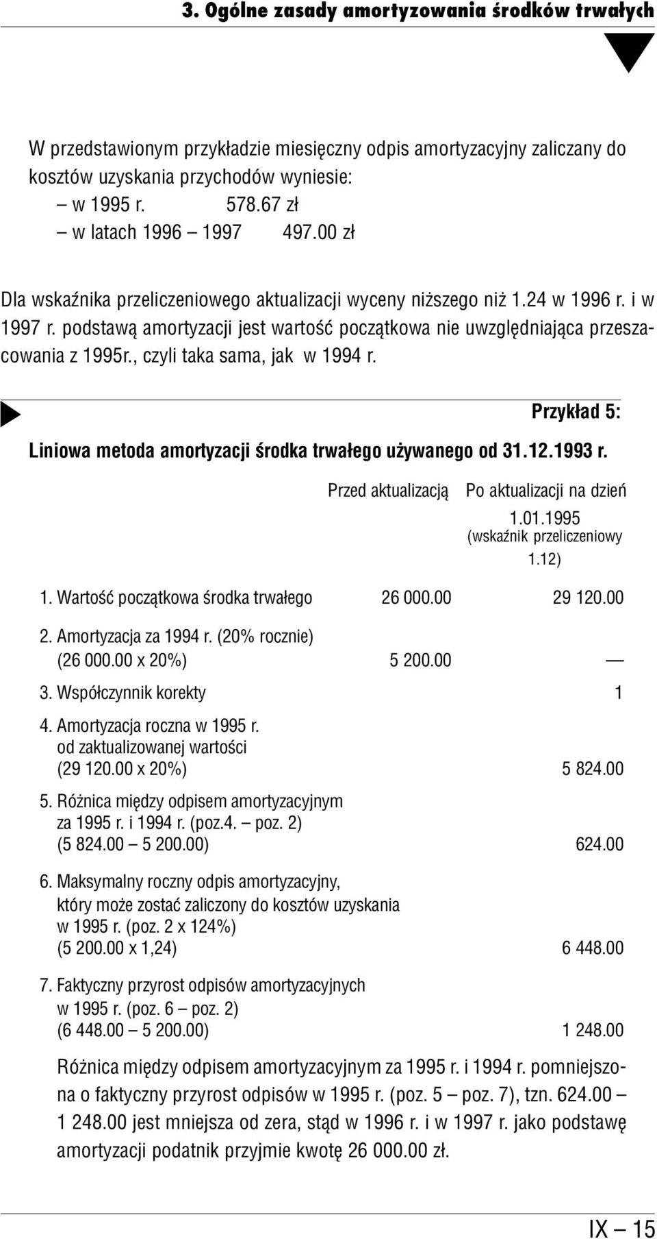 podstawą amortyzacji jest wartość początkowa nie uwzględniająca przesza cowania z 1995r., czyli taka sama, jak w 1994 r. Przykład 5: Liniowa metoda amortyzacji środka trwałego używanego od 31.12.