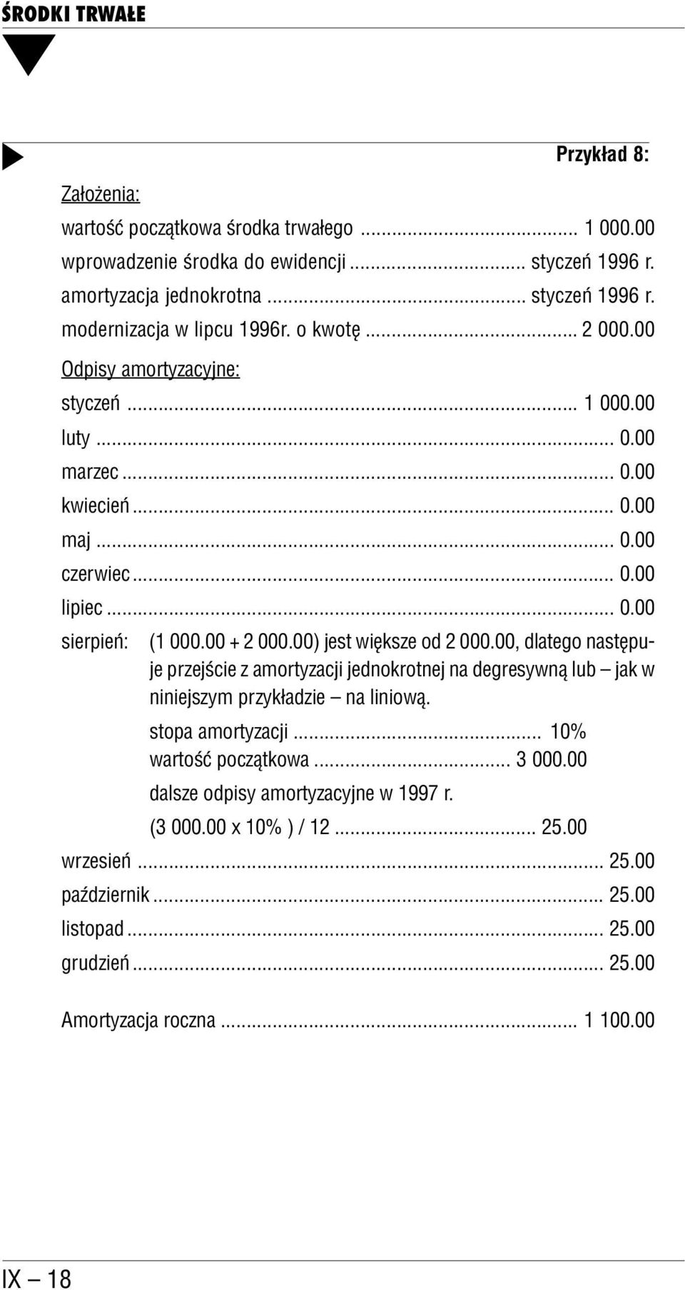 00) jest większe od 2 000.00, dlatego następu je przejście z amortyzacji jednokrotnej na degresywną lub jak w niniejszym przykładzie na liniową. stopa amortyzacji... 10% wartość początkowa.