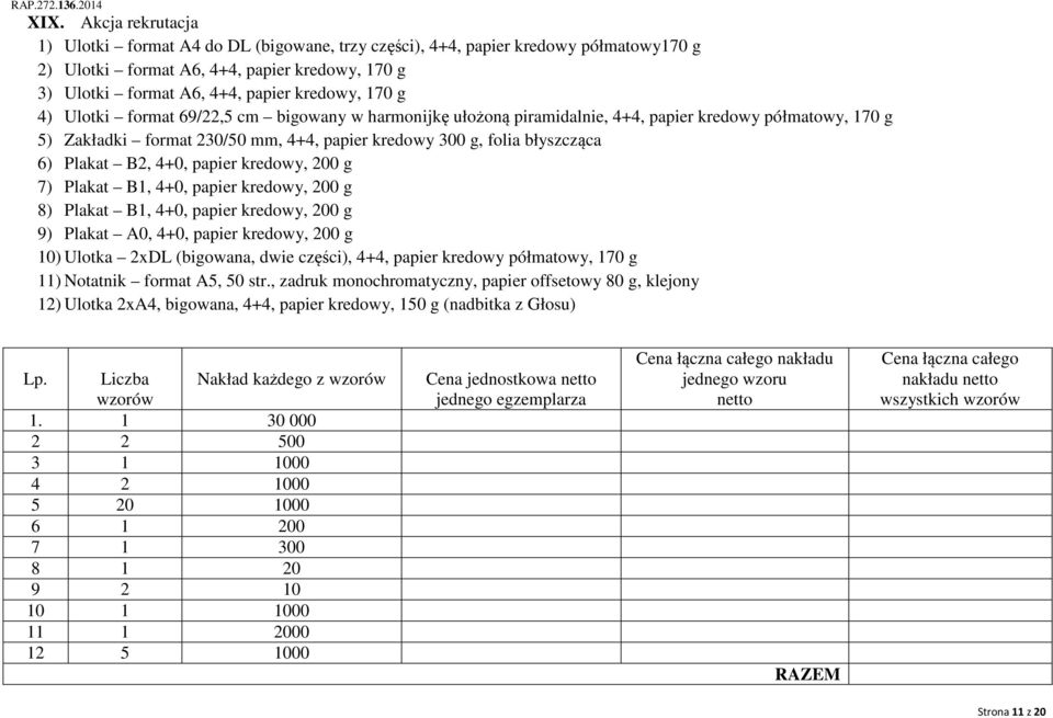 B2, 4+0, papier kredowy, 200 g 7) Plakat B1, 4+0, papier kredowy, 200 g 8) Plakat B1, 4+0, papier kredowy, 200 g 9) Plakat A0, 4+0, papier kredowy, 200 g 10) Ulotka 2xDL (bigowana, dwie części), 4+4,