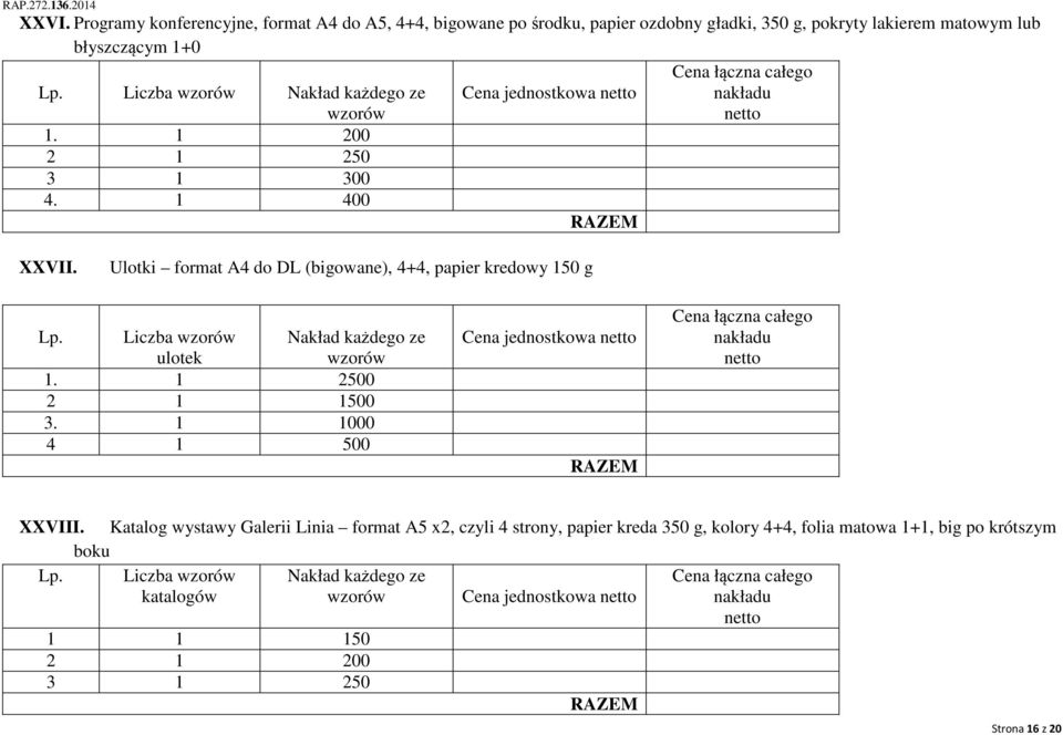 Liczba ulotek Nakład każdego ze 1. 1 2500 2 1 1500 3. 1 1000 4 1 500 Cena jednostkowa XXVIII.