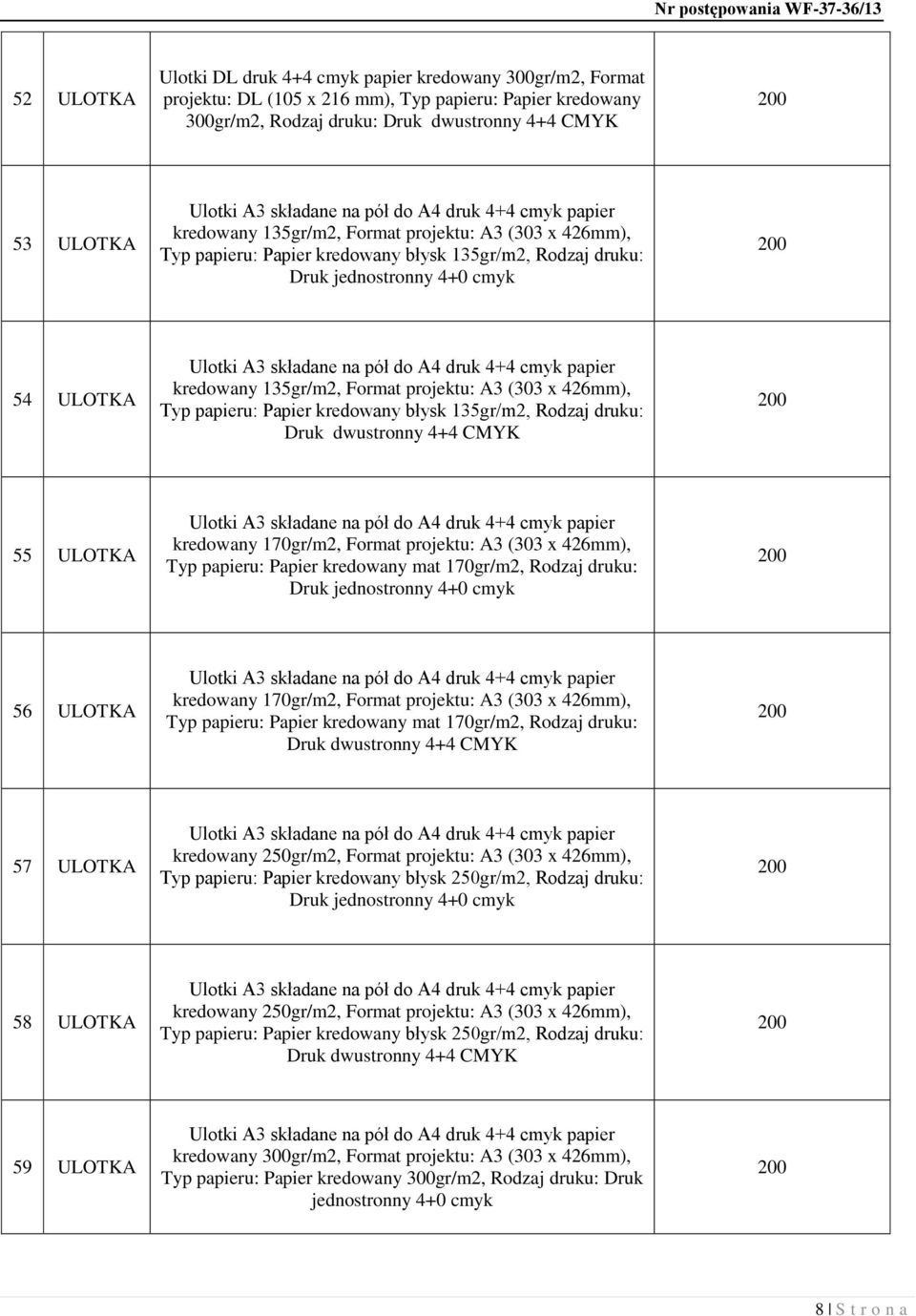 135gr/m2, Format projektu: A3 (303 x 426mm), Typ papieru: Papier kredowany błysk 135gr/m2, Rodzaj druku: 55 ULOTKA Ulotki A3 składane na pół do A4 druk 4+4 cmyk papier kredowany 170gr/m2, Format