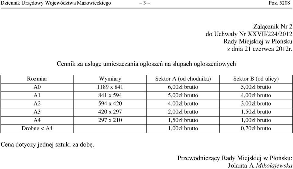 chodnika) Sektor B (od ulicy) A0 1189 x 841 6,00zł brutto 5,00zł brutto A1 841 x 594 5,00zł brutto 4,00zł brutto A2