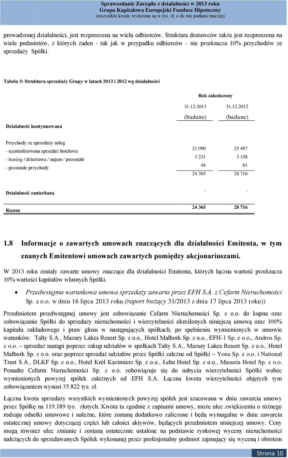 Tabela 3: Struktura sprzedaży Grupy w latach 2013 i 2012 