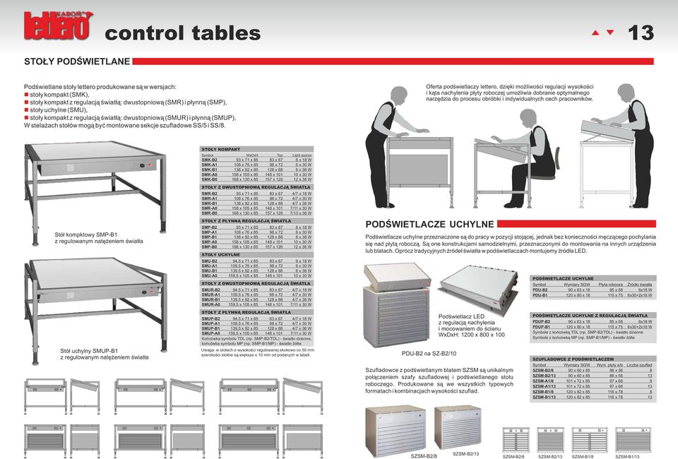 Oferta podświetlaczy lettero, dzięki możliwości regulacji wysokości i kąta nachylenia płyty roboczej umożliwia dobranie optymalnego narzędzia do procesu obróbki i indywidualnych cech pracowników.