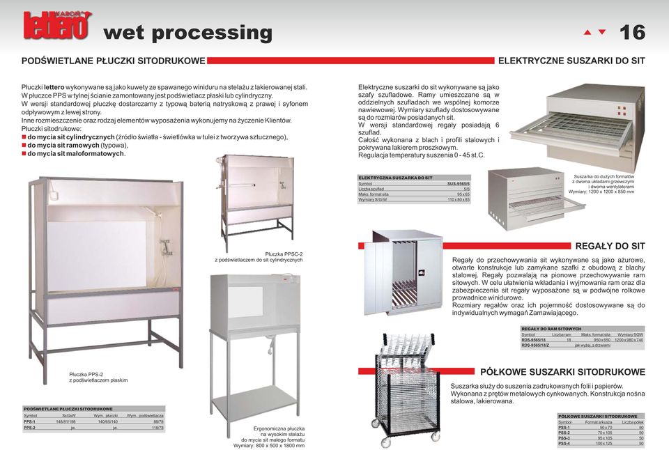 W wersji standardowej płuczkę dostarczamy z typową baterią natryskową z prawej i syfonem odpływowym z lewej strony.