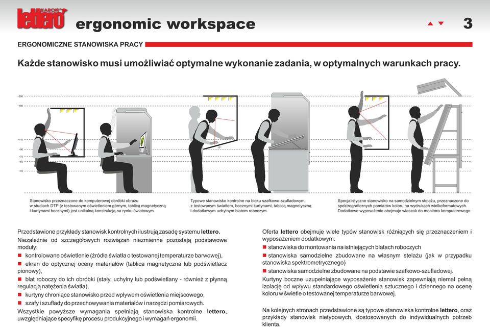 konstrukcją na rynku światowym. Typowe stanowisko kontrolne na bloku szafkowo-szufladowym, z testowanym światłem, bocznymi kurtynami, tablicą magnetyczną i dodatkowym uchylnym blatem roboczym.