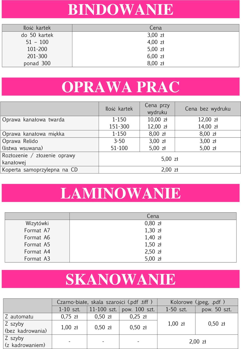 Wizytówki Format A7 Format A6 Format A5 Format A4 Format A3 Cena 0,80 zł 1,30 zł 1,40 zł 1,50 zł 2,50 zł SKANOWANIE Czarno-białe, skala szarości (.pdf.tiff ) Kolorowe (.jpeg,.