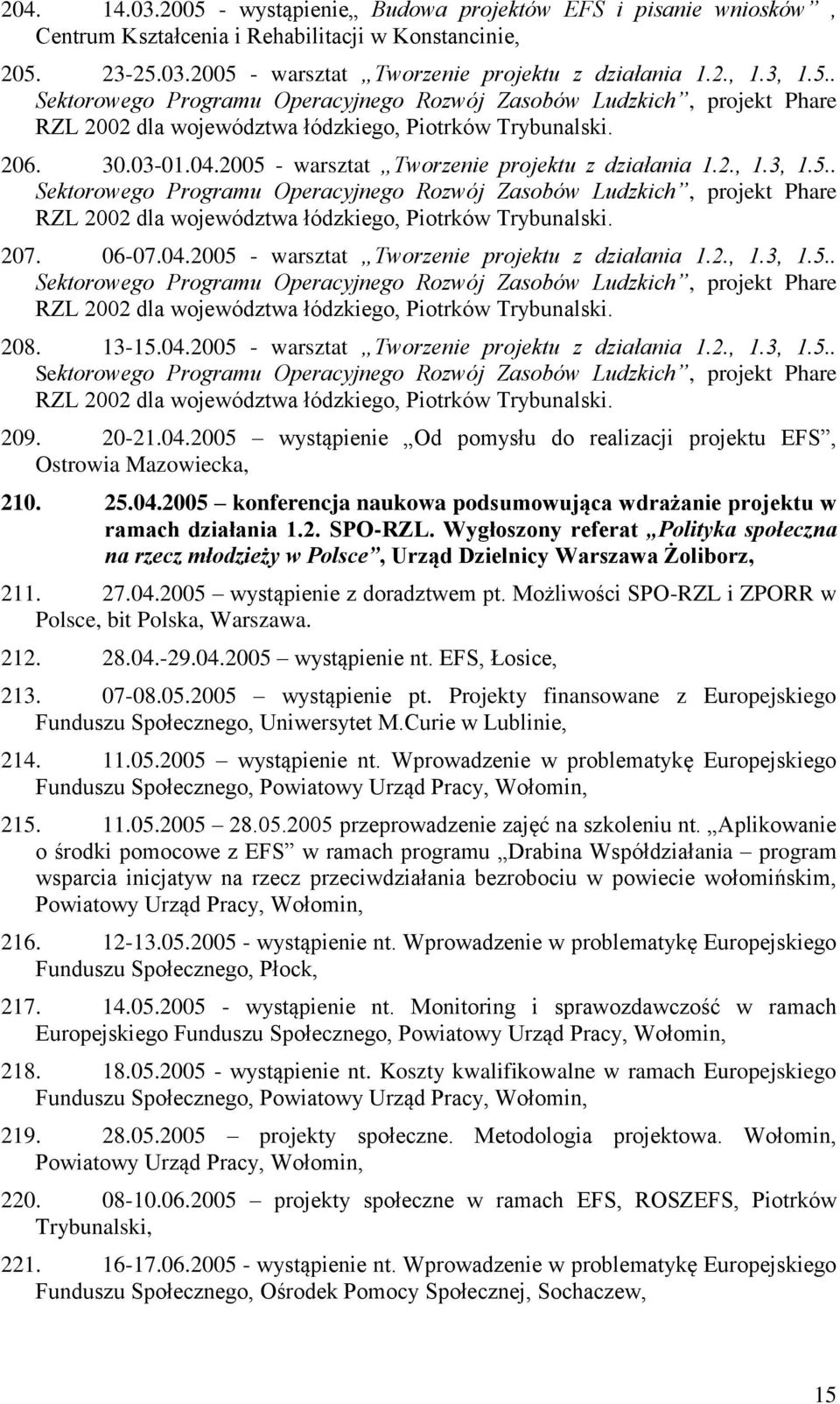 207. 06-07.04.2005 - warsztat Tworzenie projektu z działania 1.2., 1.3, 1.5.. Sektorowego Programu Operacyjnego Rozwój Zasobów Ludzkich, projekt Phare RZL 2002 dla województwa łódzkiego, Piotrków Trybunalski.