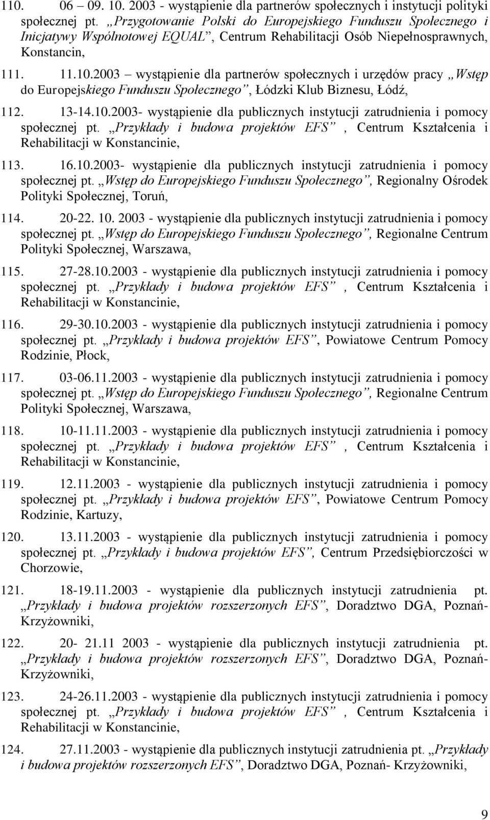 2003 wystąpienie dla partnerów społecznych i urzędów pracy Wstęp do Europejskiego Funduszu Społecznego, Łódzki Klub Biznesu, Łódź, 112. 13-14.10.