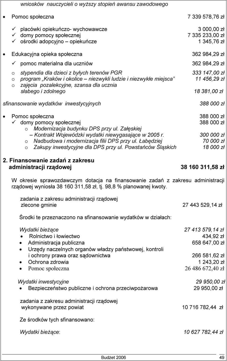 ludzie i niezwykłe miejsca 11 456,29 zł o zajęcia pozalekcyjne, szansa dla ucznia słabego i zdolnego 18 381,00 zł sfinansowanie wydatków inwestycyjnych 388 000 zł Pomoc społeczna 388 000 zł domy