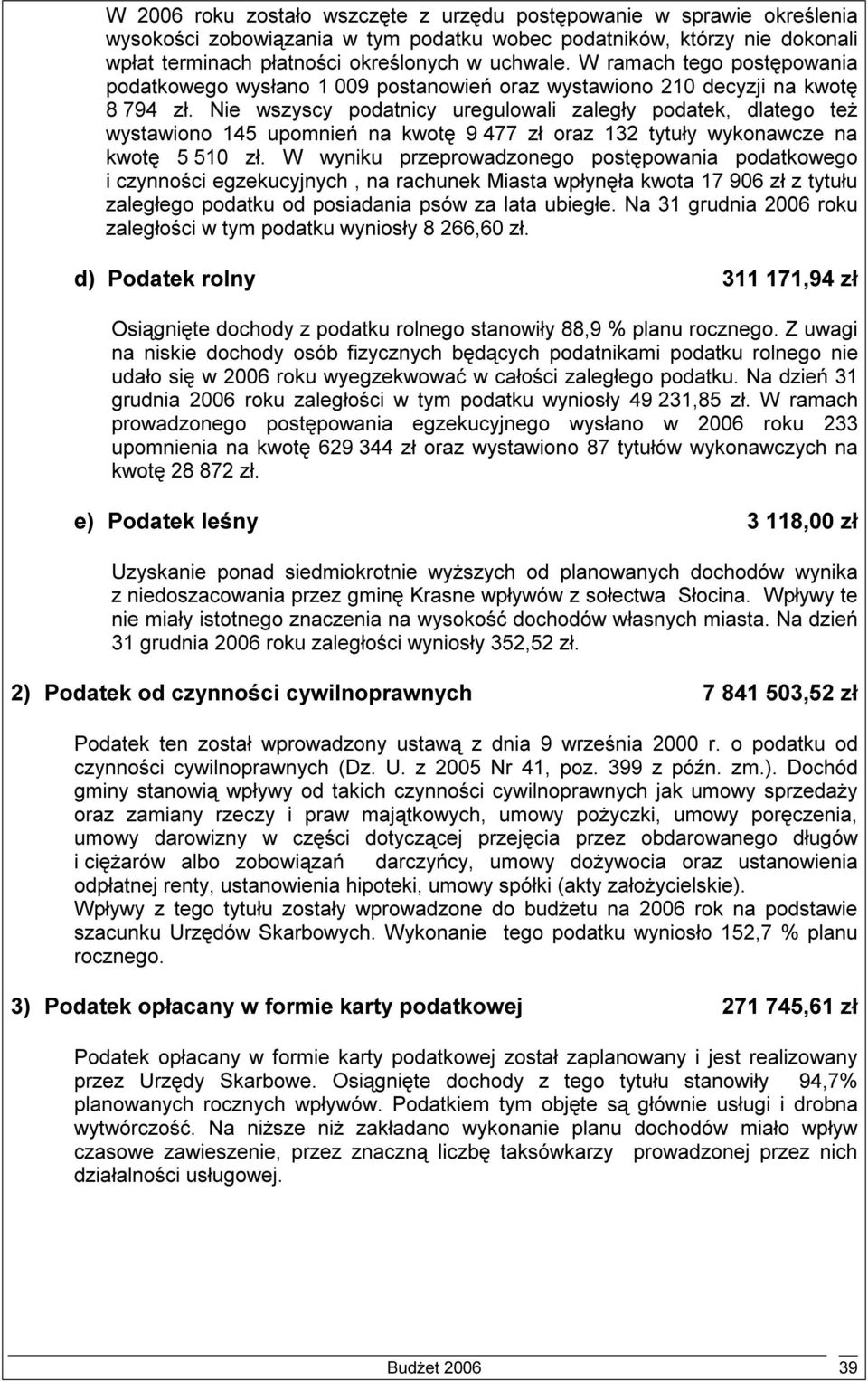 Nie wszyscy podatnicy uregulowali zaległy podatek, dlatego też wystawiono 145 upomnień na kwotę 9 477 zł oraz 132 tytuły wykonawcze na kwotę 5 510 zł.