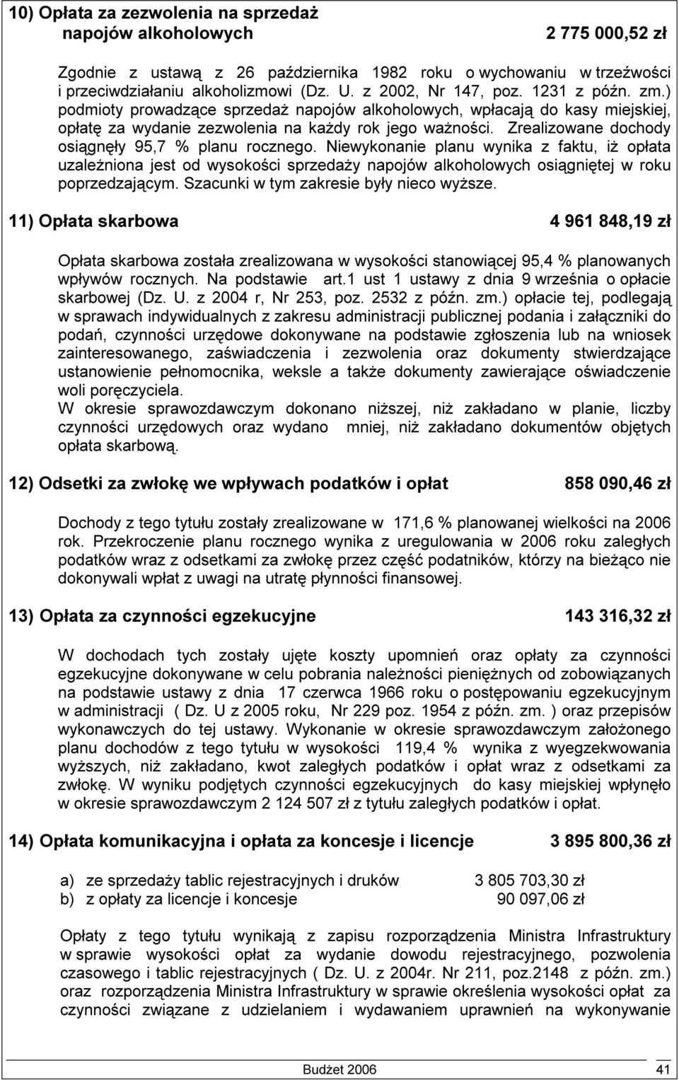 Zrealizowane dochody osiągnęły 95,7 % planu rocznego. Niewykonanie planu wynika z faktu, iż opłata uzależniona jest od wysokości sprzedaży napojów alkoholowych osiągniętej w roku poprzedzającym.