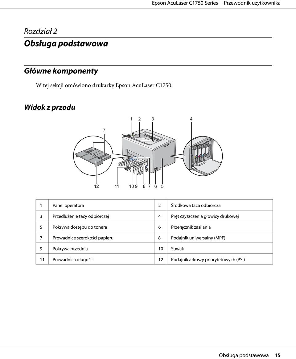 Pręt czyszczenia głowicy drukowej 5 Pokrywa dostępu do tonera 6 Przełącznik zasilania 7 Prowadnice szerokości papieru 8