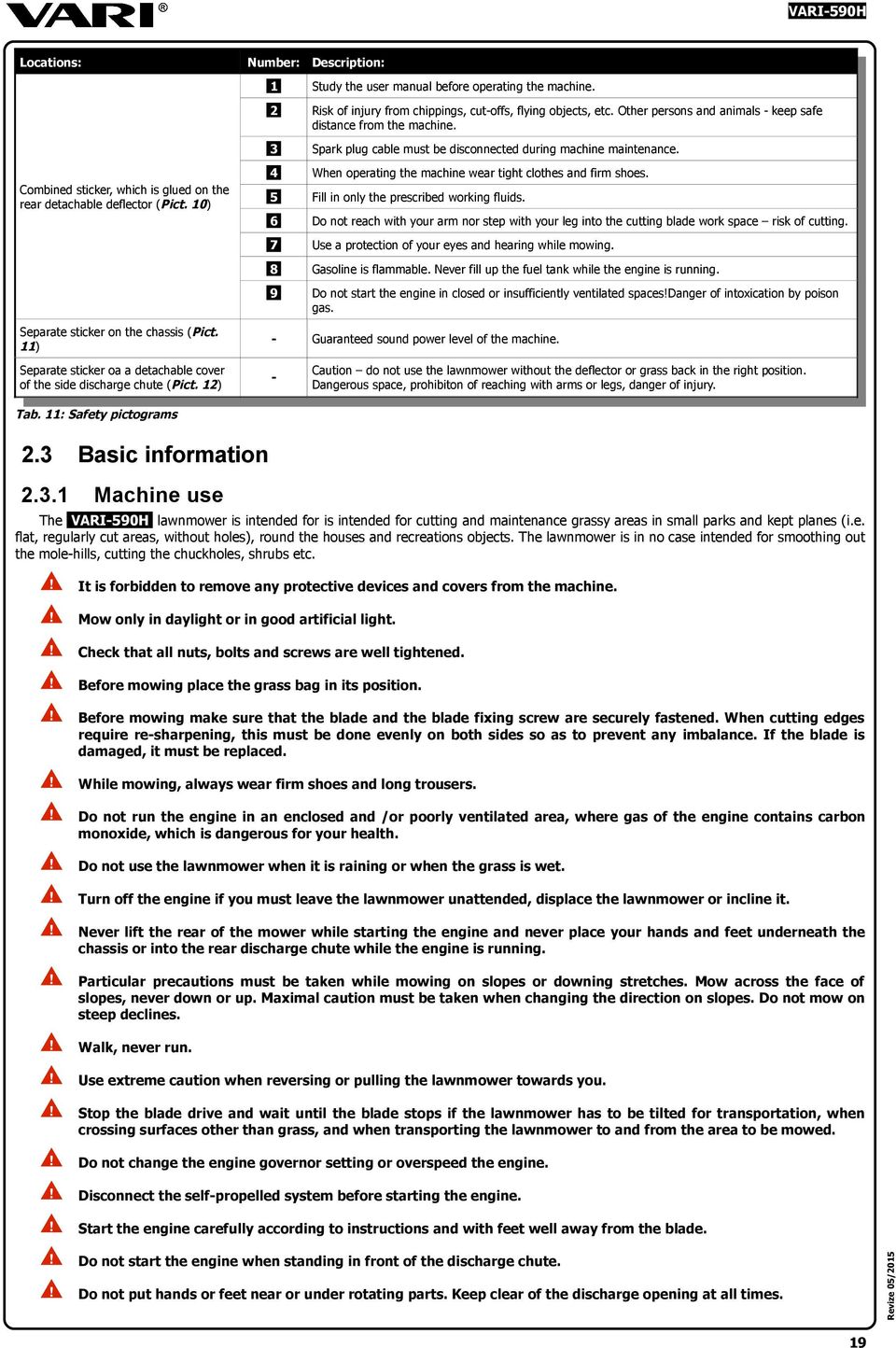 5 Fill in only the prescribed working fluids. 6 Do not reach with your arm nor step with your leg into the cutting blade work space risk of cutting.