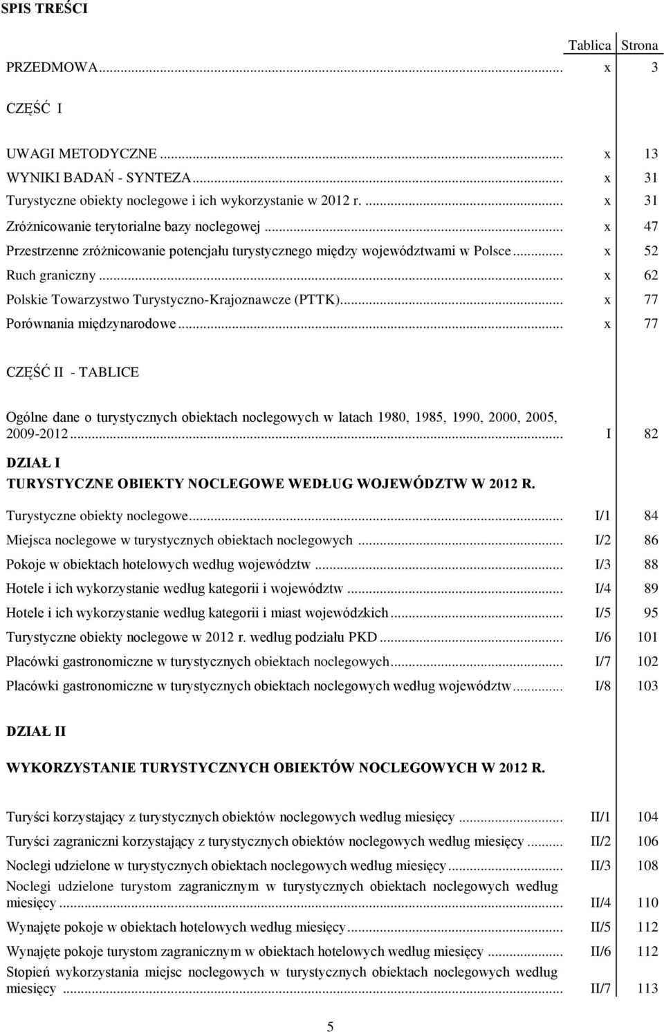 .. x 62 Polskie Towarzystwo Turystyczno-Krajoznawcze (PTTK)... x 77 Porównania międzynarodowe.