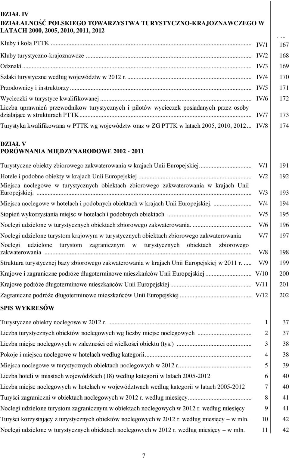 .. IV/6 172 Liczba uprawnień przewodnikow turystycznych i pilotów wycieczek posiadanych przez osoby działające w strukturach PTTK.