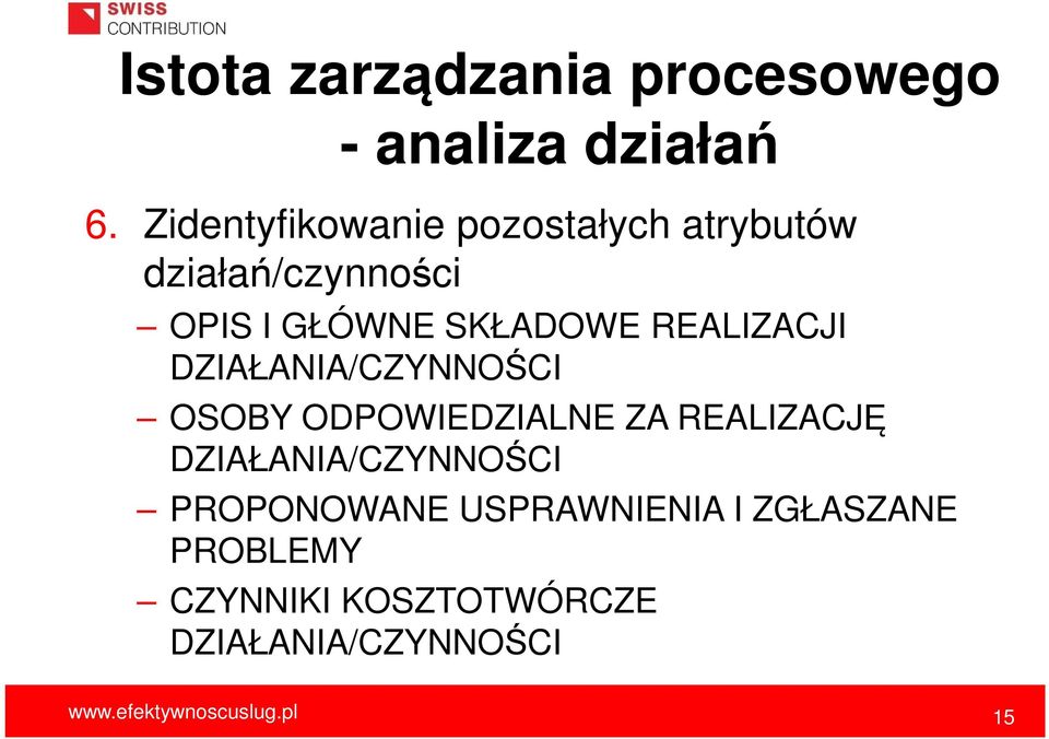 SKŁADOWE REALIZACJI DZIAŁANIA/CZYNNOŚCI OSOBY ODPOWIEDZIALNE ZA REALIZACJĘ