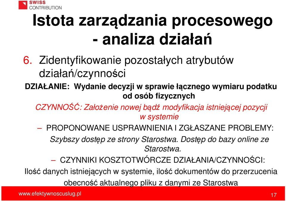 fizycznych CZYNNOŚĆ: Założenie nowej bądź modyfikacja istniejącej pozycji w systemie PROPONOWANE USPRAWNIENIA I ZGŁASZANE PROBLEMY: