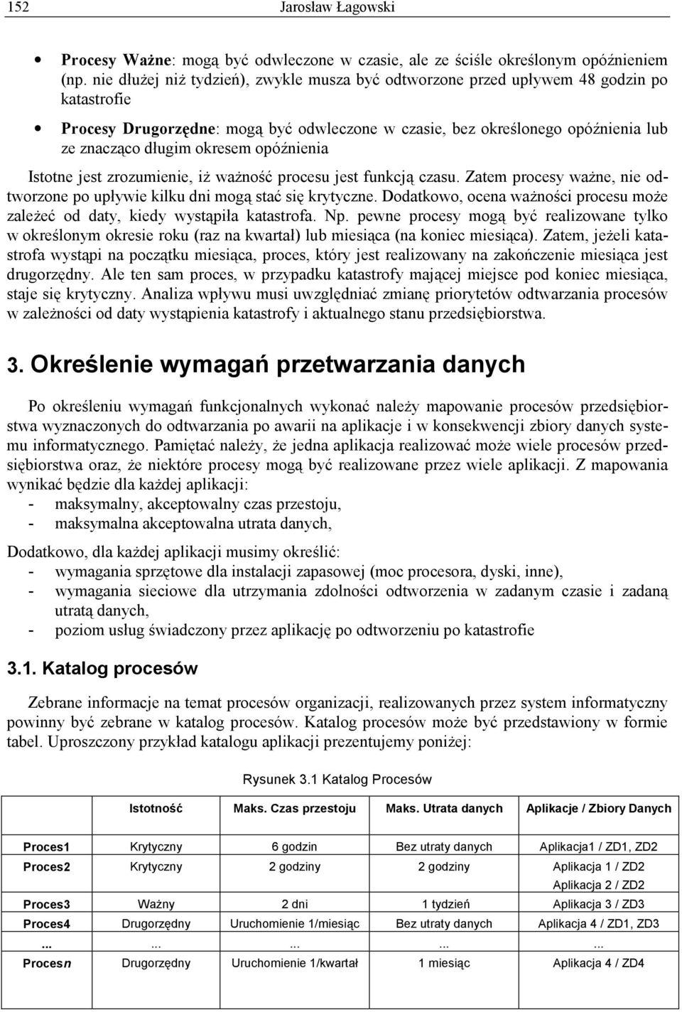 okresem opóźnienia Istotne jest zrozumienie, iż ważność procesu jest funkcją czasu. Zatem procesy ważne, nie odtworzone po upływie kilku dni mogą stać się krytyczne.