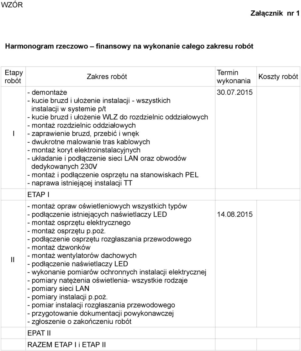 kablowych - montaż koryt elektroinstalacyjnych - układanie i podłączenie sieci LAN oraz obwodów dedykowanych 230V - montaż i podłączenie osprzętu na stanowiskach PEL - naprawa istniejącej instalacji