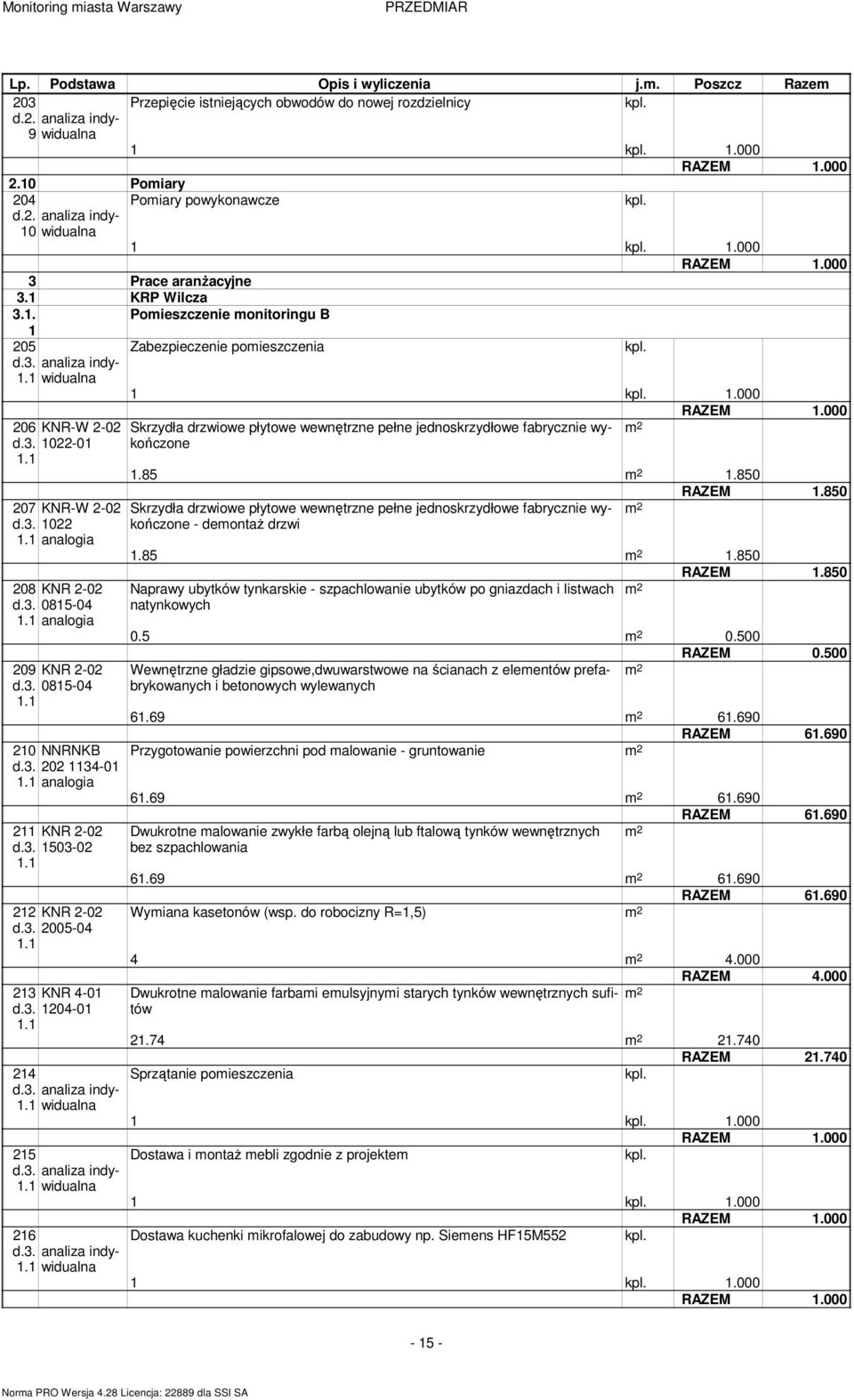 . 08-0 0 d.. NNRNKB 0-0 analogia KNR -0 d.. 0-0 KNR -0 d.. 00-0 KNR -0 d.. 0-0 Skrzydła drzwiowe płytowe wewnętrzne pełne jednoskrzydłowe fabrycznie wykończone.8.80 RAZEM.