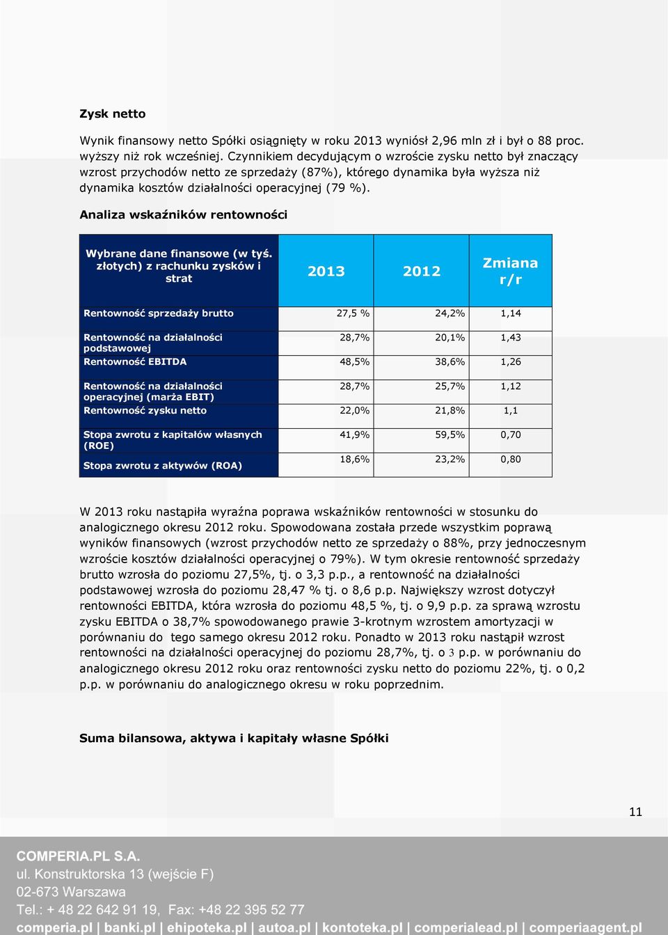 Analiza wskaźników rentowności Wybrane dane finansowe (w tyś.