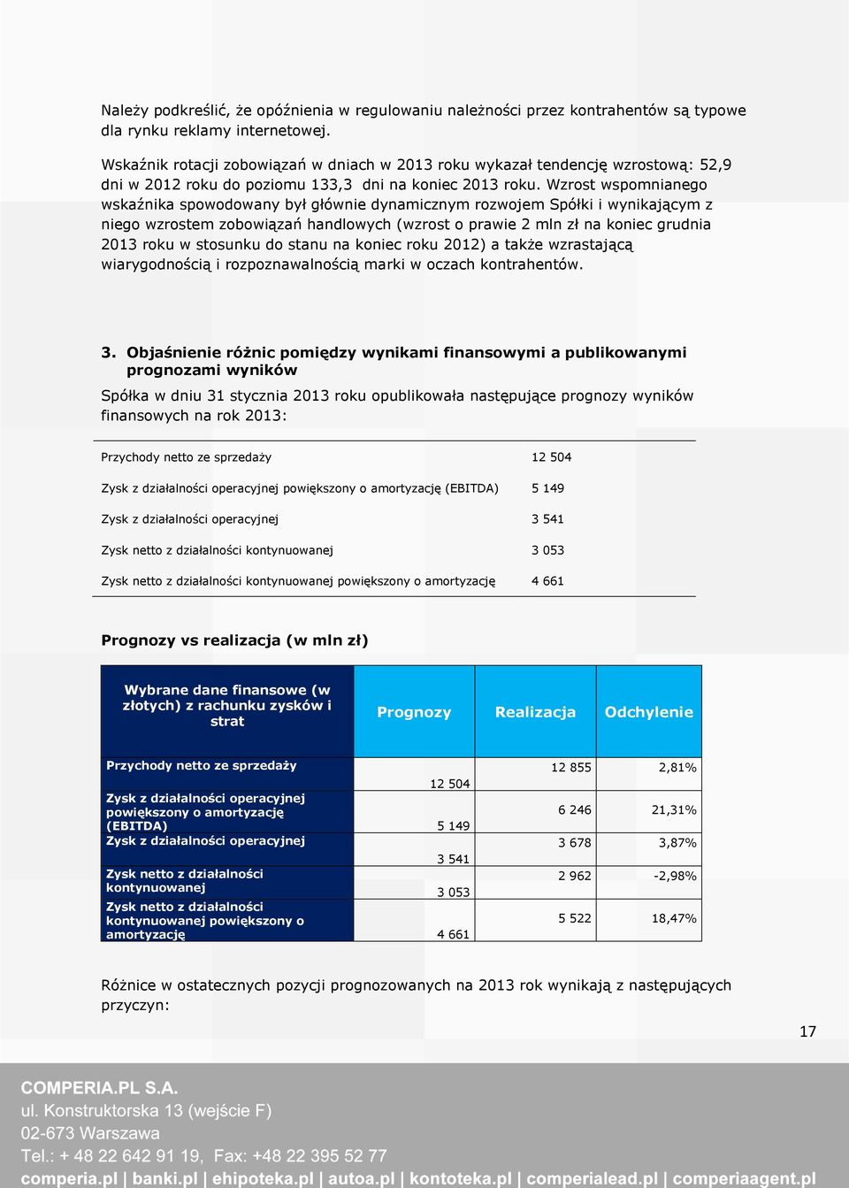 Wzrost wspomnianego wskaźnika spowodowany był głównie dynamicznym rozwojem Spółki i wynikającym z niego wzrostem zobowiązań handlowych (wzrost o prawie 2 mln zł na koniec grudnia 2013 roku w stosunku