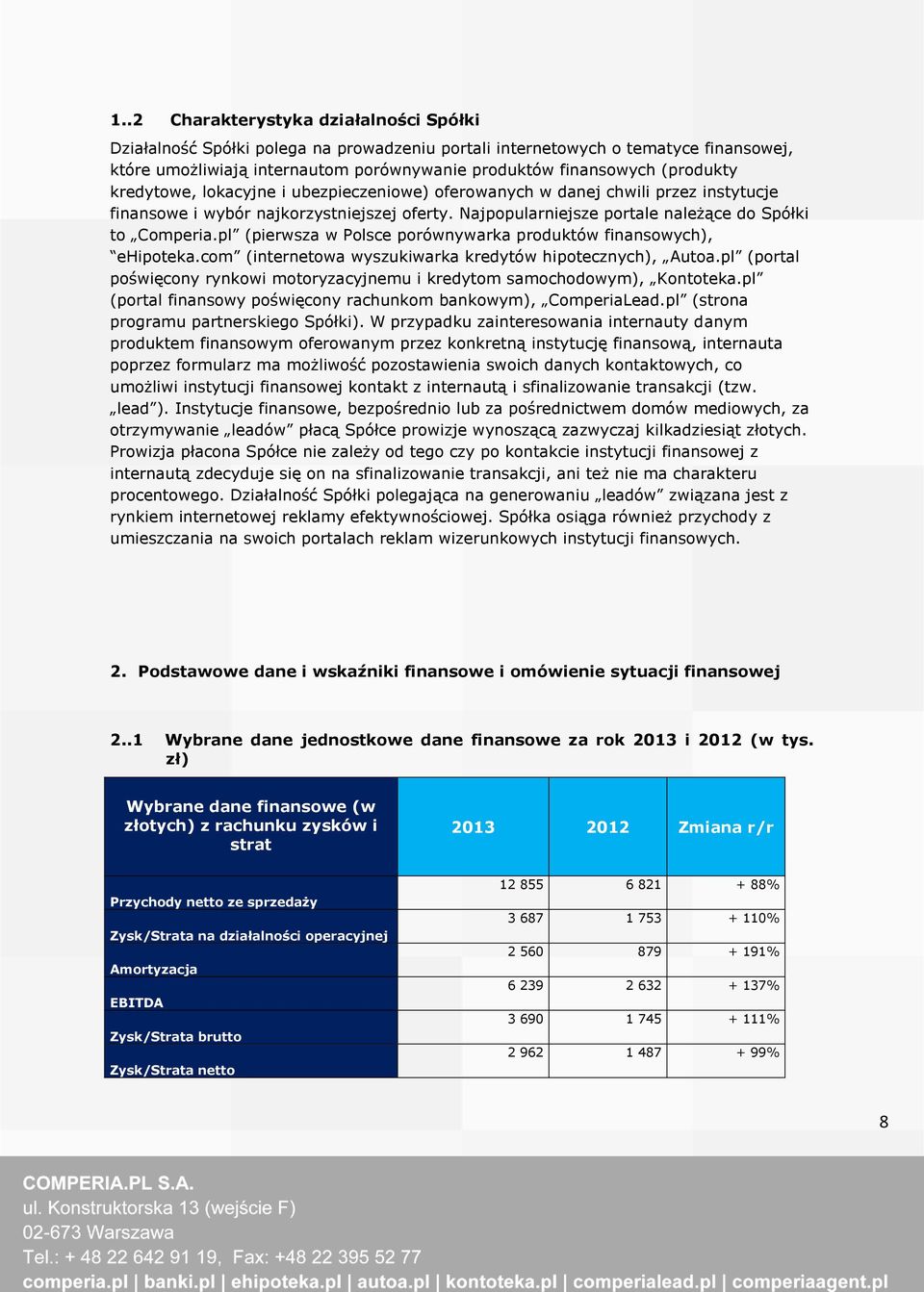 pl (pierwsza w Polsce porównywarka produktów finansowych), ehipoteka.com (internetowa wyszukiwarka kredytów hipotecznych), Autoa.