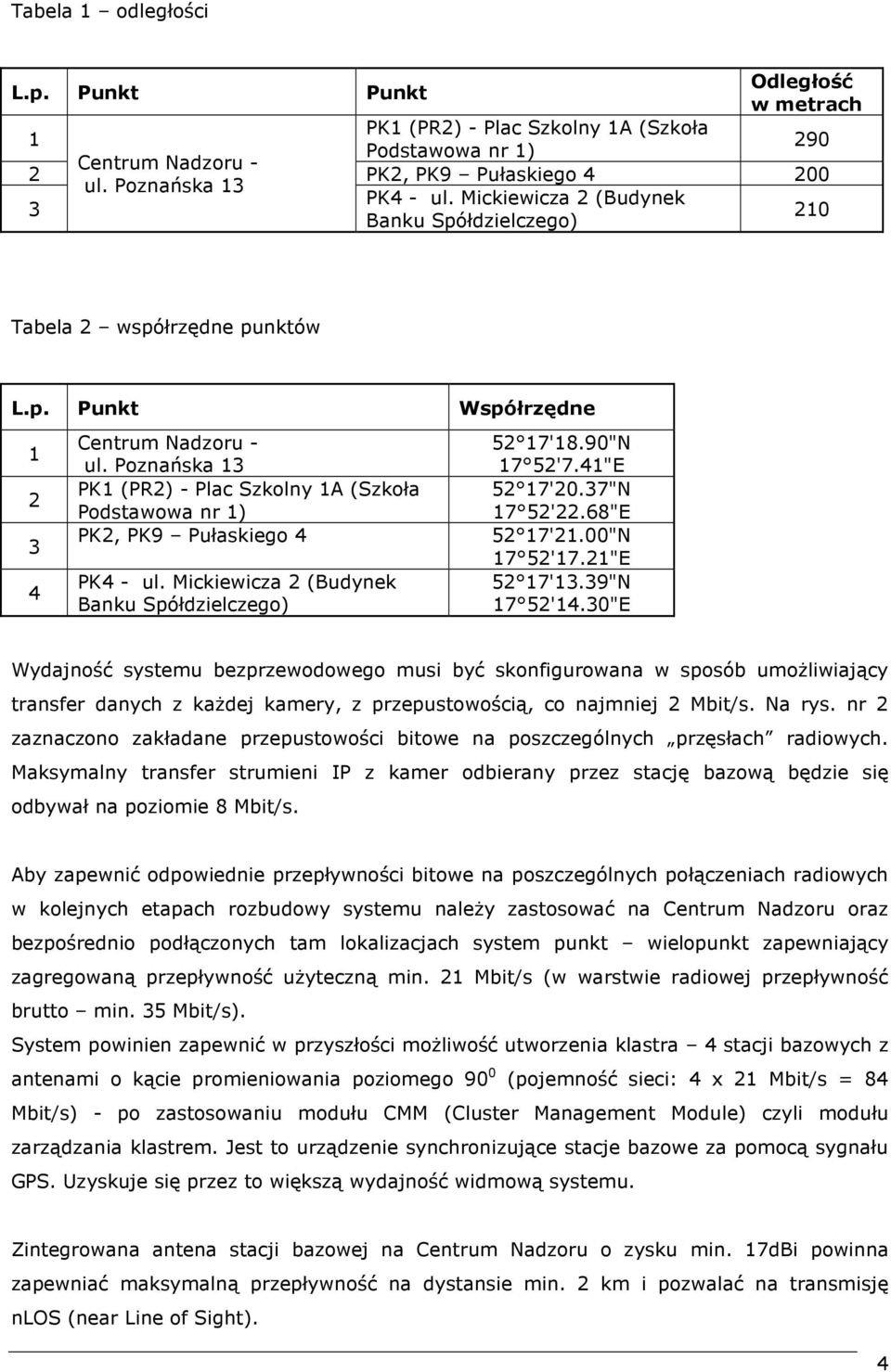 Poznańska 13 PK1 (PR2) - Plac Szkolny 1A (Szkoła Podstawowa nr 1) PK2, PK9 Pułaskiego 4 PK4 - ul. Mickiewicza 2 (Budynek Banku Spółdzielczego) 52 17'18.90"N 17 52'7.41"E 52 17'20.37"N 17 52'22.