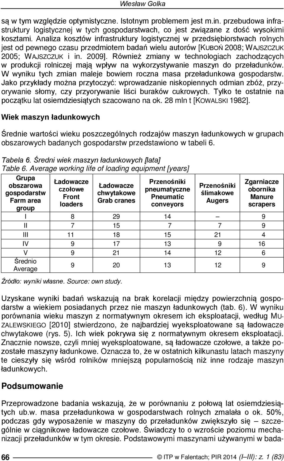 Również zmiany w technologiach zachodzących w produkcji rolniczej mają wpływ na wykorzystywanie maszyn do przeładunków. W wyniku tych zmian maleje bowiem roczna masa przeładunkowa.