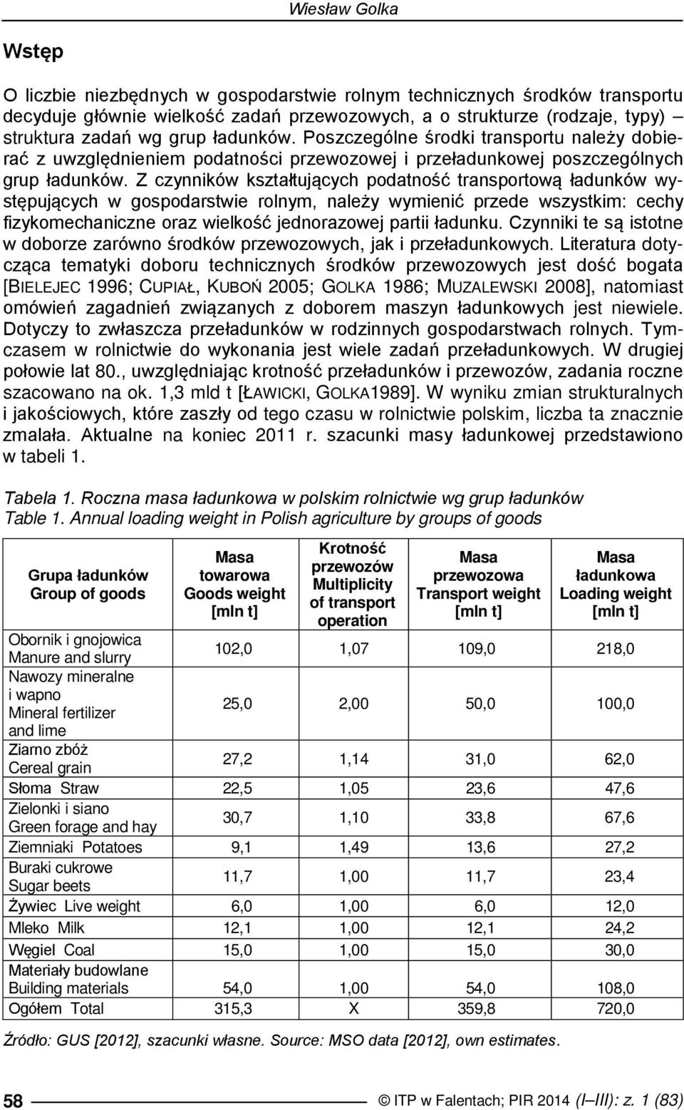 Z czynników kształtujących podatność transportową ładunków występujących w ie rolnym, należy wymienić przede wszystkim: cechy fizykomechaniczne oraz wielkość jednorazowej partii ładunku.