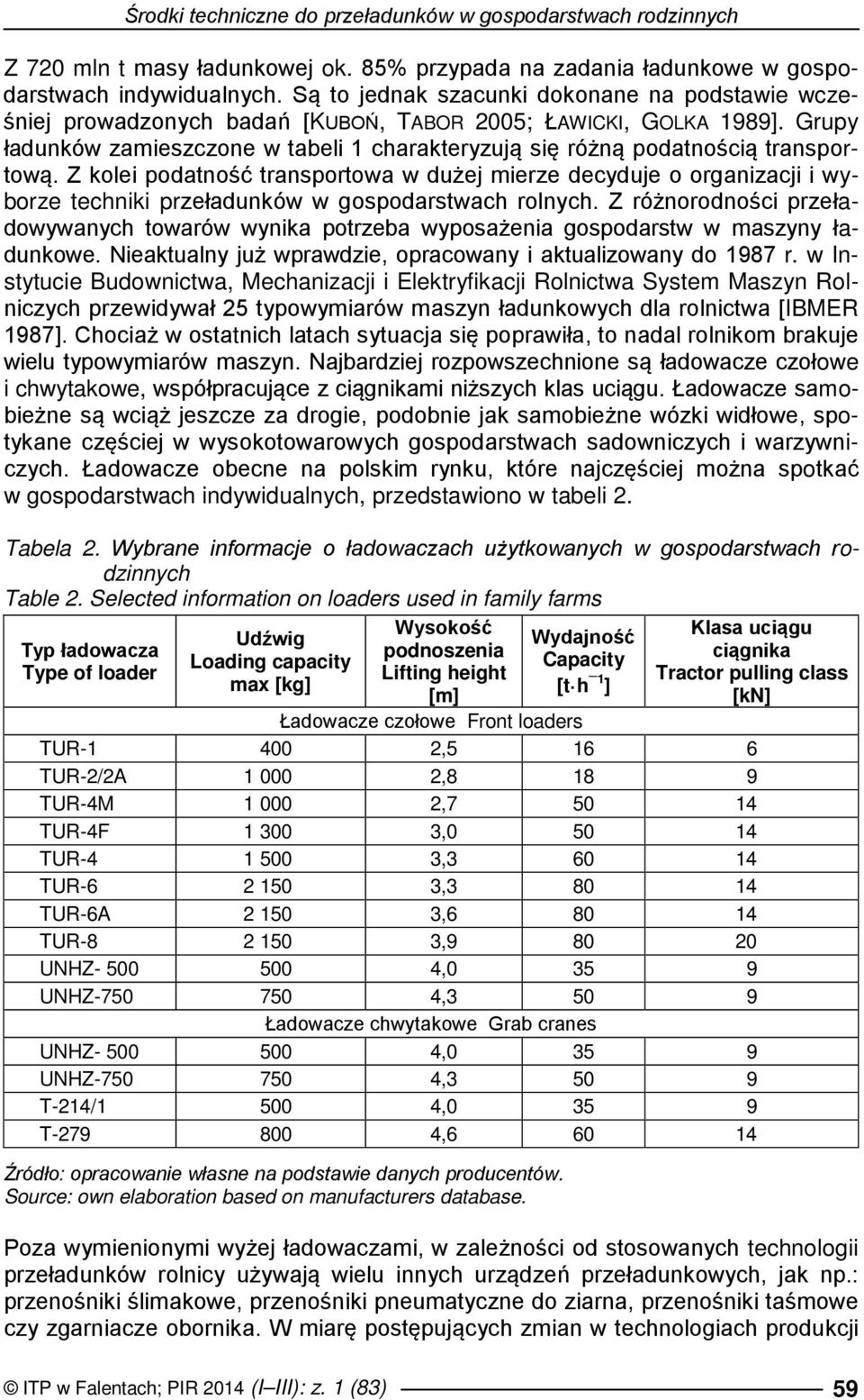 Grupy ładunków zamieszczone w tabeli 1 charakteryzują się różną podatnością transportową.