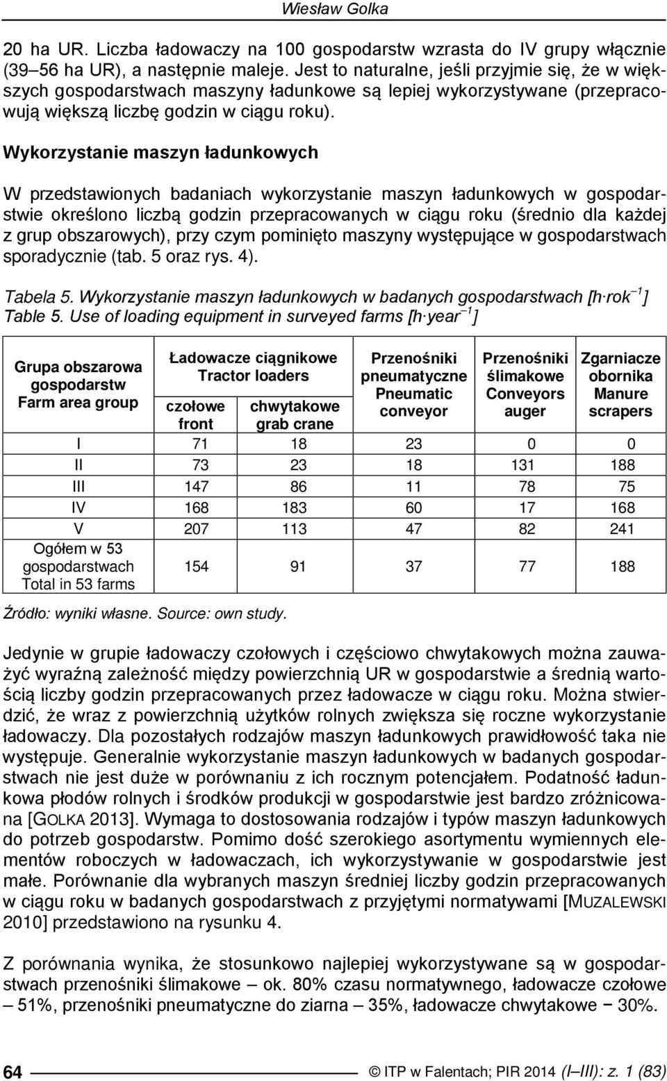 Wykorzystanie maszyn ładunkowych W przedstawionych badaniach wykorzystanie maszyn ładunkowych w ie określono liczbą godzin przepracowanych w ciągu roku (średnio dla każdej z grup obszarowych), przy