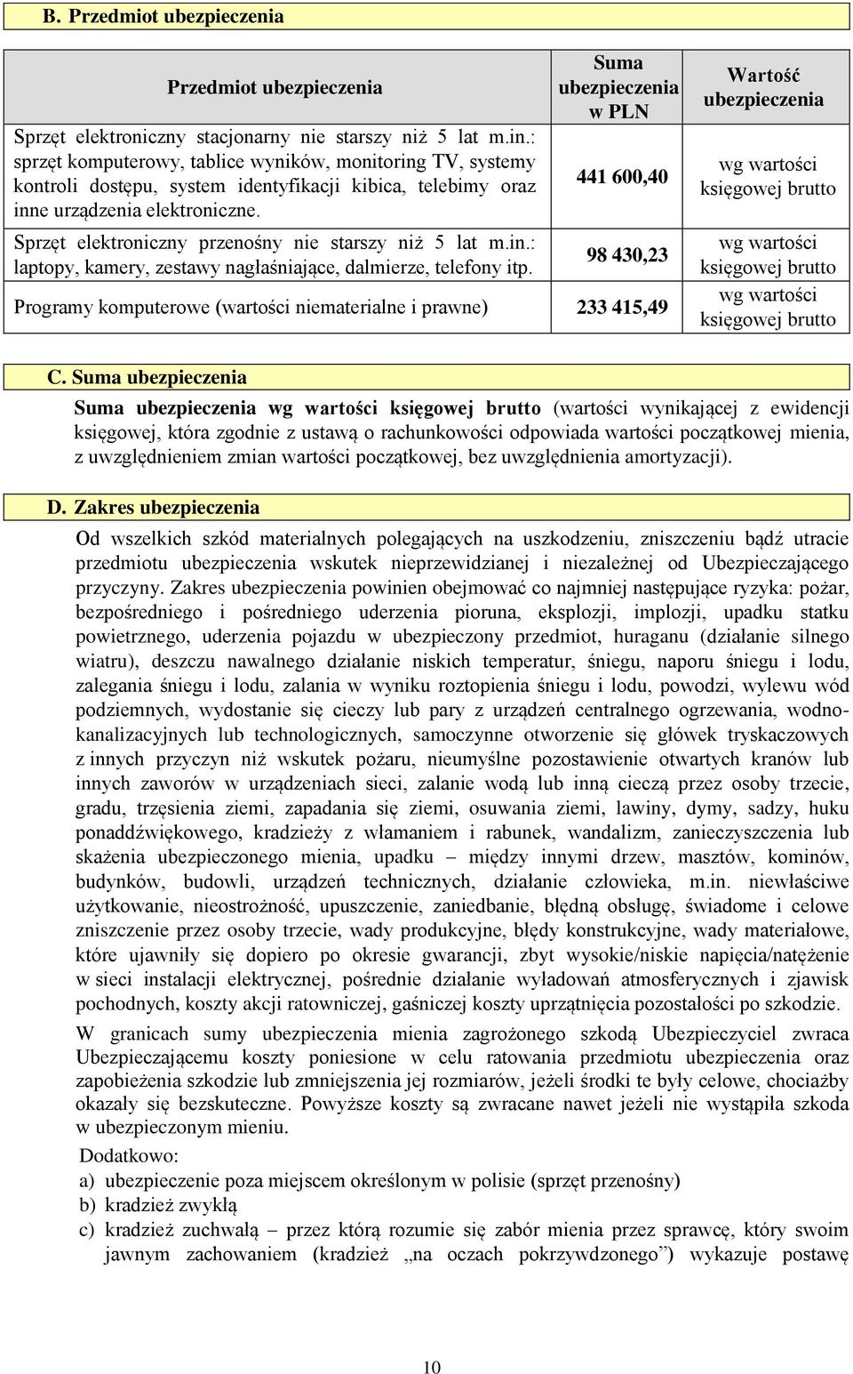 Sprzęt elektroniczny przenośny nie starszy niż 5 lat m.in.: laptopy, kamery, zestawy nagłaśniające, dalmierze, telefony itp.