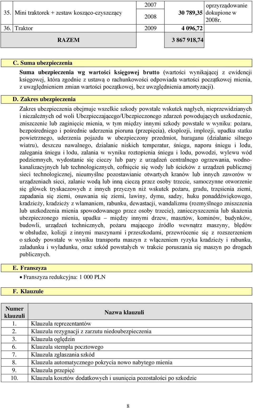 uwzględnieniem zmian wartości początkowej, bez uwzględnienia amortyzacji). D.