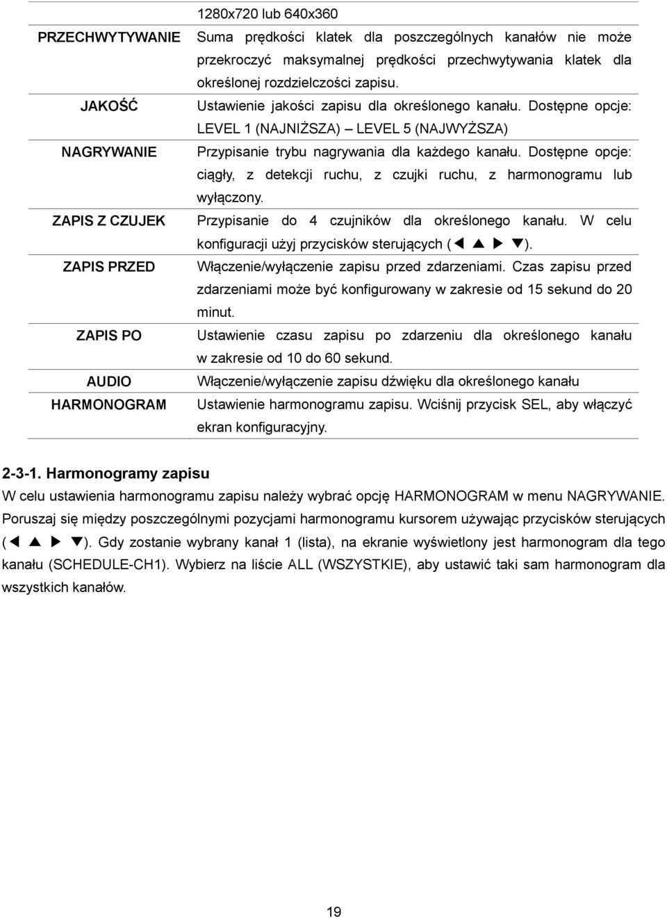 Dostępne opcje: LEVEL 1 (NAJNIŻSZA) LEVEL 5 (NAJWYŻSZA) Przypisanie trybu nagrywania dla każdego kanału. Dostępne opcje: ciągły, z detekcji ruchu, z czujki ruchu, z harmonogramu lub wyłączony.