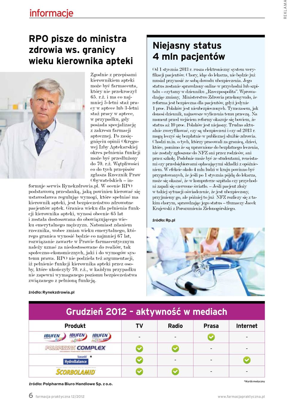 Po zasięgnięciu opinii Okręgowej Izby Aptekarskiej okres pełnienia funkcji może być przedłużony do 70. r.ż. Wątpliwości co do tych przepisów zgłasza Rzecznik Praw Obywatelskich informuje serwis Rynekzdrowia.