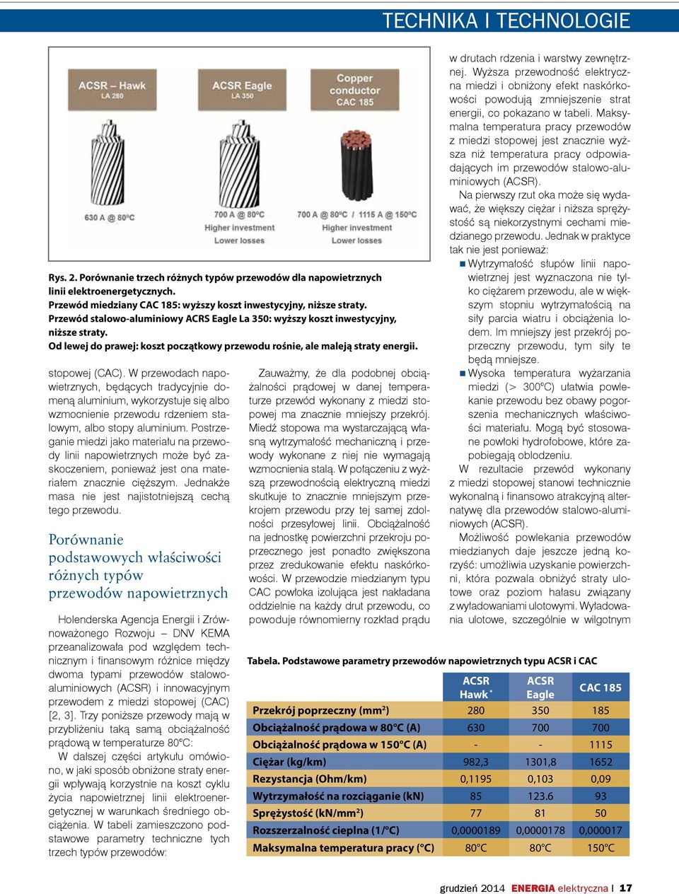 W przewodach napowietrznych, będących tradycyjnie domeną aluminium, wykorzystuje się albo wzmocnienie przewodu rdzeniem stalowym, albo stopy aluminium.