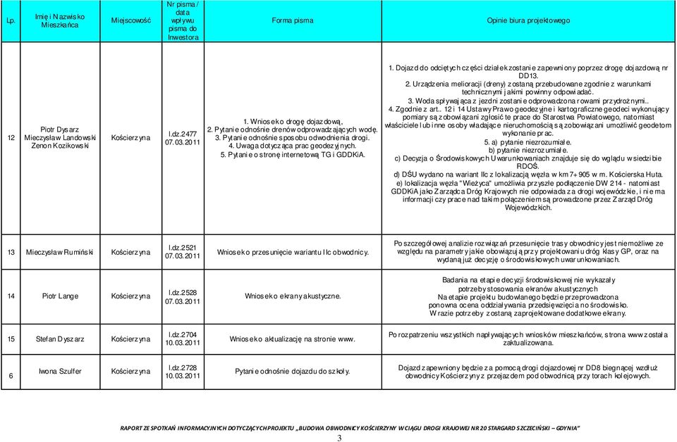 Dojazd do odciętych części dział ek zostani e zapewni ony poprzez drogę doj azdową nr DD13. 2.